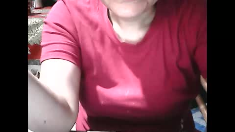 wethornypussy4u online show from 01/18/26, 07:28