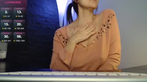 Snapshot of wickedtease chatting on 01/06/25, 08:07 Ms Sultry online show from 01/06/25, 08:07