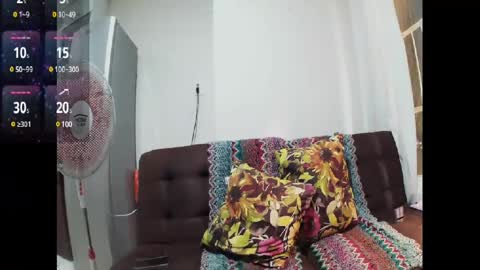 Wild Strawberry online show from 02/13/25, 12:57