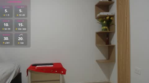 luna online show from 02/08/26, 01:14