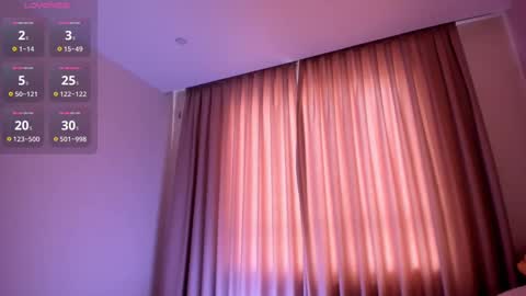 Snapshot of wizardkis chatting on 02/28/25, 05:37 Asu online show from 02/28/25, 05:37