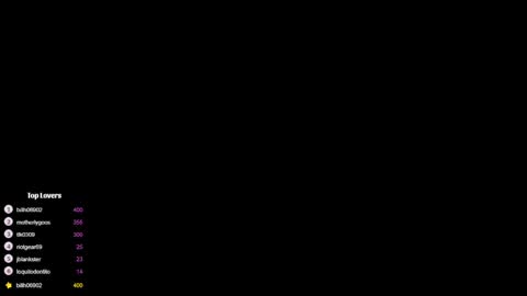 xandernaked online show from 02/14/25, 03:58
