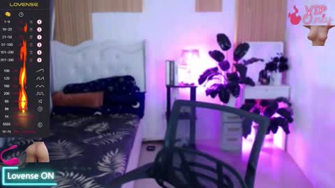 I LOVEE TO TRAVEL AROUND THE WORLD online show from 01/18/26, 02:54