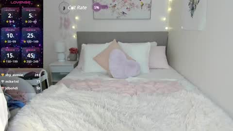 Luna Rae 3 online show from 01/24/25, 06:46