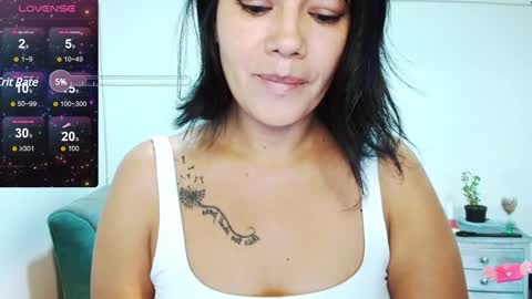 Snapshot of xxxsweetandhornyxxx chatting on 12/03/24, 02:49 dolcesasha  online show from 12/03/24, 02:49