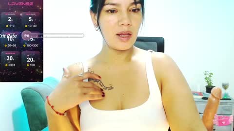 Snapshot of xxxsweetandhornyxxx chatting on 12/03/24, 05:55 dolcesasha  online show from 12/03/24, 05:55