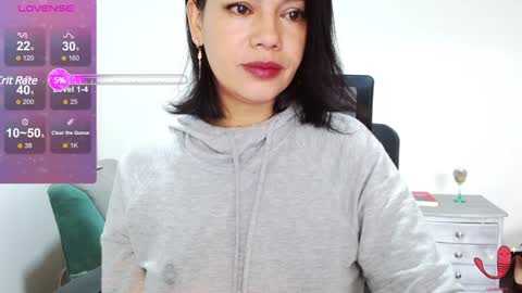 Snapshot of xxxsweetandhornyxxx chatting on 01/16/25, 01:04 dolcesasha  online show from 01/16/25, 01:04