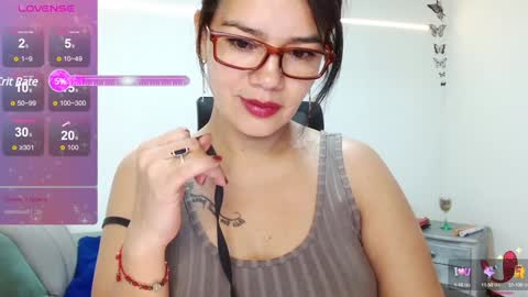 Snapshot of xxxsweetandhornyxxx chatting on 01/28/25, 02:53 dolcesasha  online show from 01/28/25, 02:53