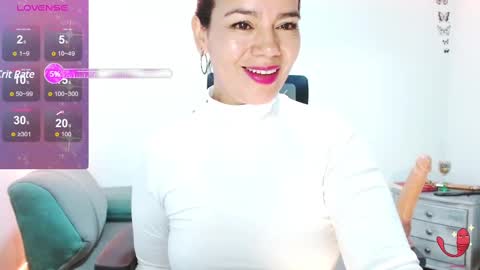 Snapshot of xxxsweetandhornyxxx chatting on 02/10/25, 05:41 dolcesasha  online show from 02/10/25, 05:41