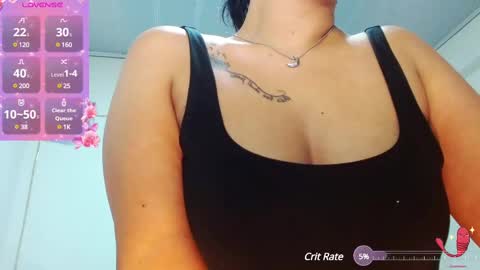 Snapshot of xxxsweetandhornyxxx chatting on 02/19/25, 02:01 dolcesasha  online show from 02/19/25, 02:01