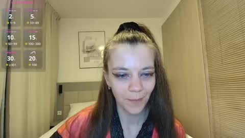 YanaSweetX online show from 03/06/26, 12:40