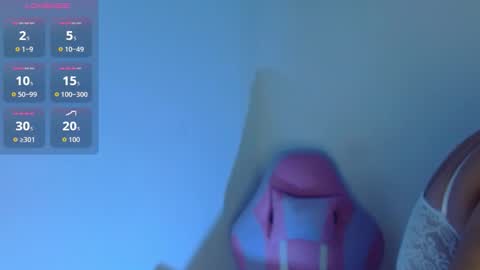 Yuli and SaraIndependent model online show from 12/21/25, 01:35