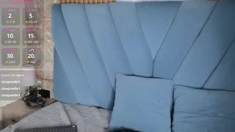 yunkeyc online show from 03/08/26, 05:28