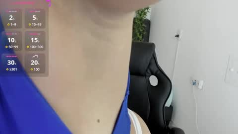 Zoe  online show from 01/07/25, 12:20