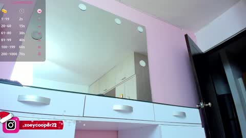 Snapshot of zoey_cooper chatting on 01/04/25, 12:48 zoey  Independent model online show from 01/04/25, 12:48