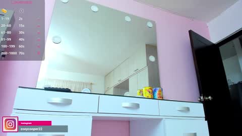 Snapshot of zoey_cooper chatting on 01/14/25, 05:30 zoey  Independent model online show from 01/14/25, 05:30