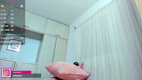 Snapshot of zoey_cooper chatting on 01/28/25, 03:36 zoey  Independent model online show from 01/28/25, 03:36