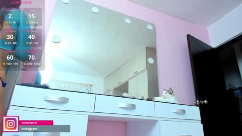 Snapshot of zoey_cooper chatting on 01/31/25, 01:54 zoey  Independent model online show from 01/31/25, 01:54