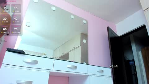 Snapshot of zoey_cooper chatting on 02/04/25, 12:29 zoey  Independent model online show from 02/04/25, 12:29