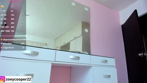 Snapshot of zoey_cooper chatting on 02/10/25, 06:31 zoey  Independent model online show from 02/10/25, 06:31