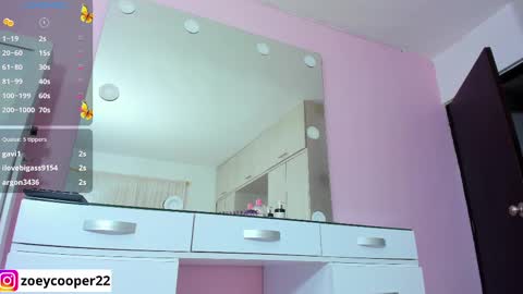 Snapshot of zoey_cooper chatting on 02/21/25, 04:29 zoey  Independent model online show from 02/21/25, 04:29