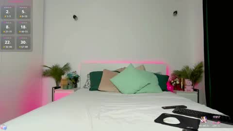 Zoey online show from 10/21/25, 01:56