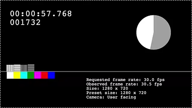 techmoon online show from 03/05/26, 10:22