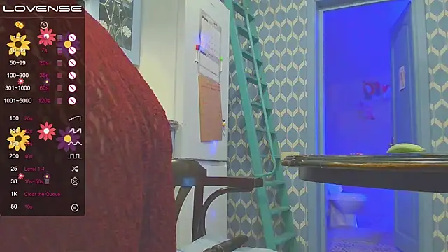 RubyLynxx online show from 02/22/25, 05:24