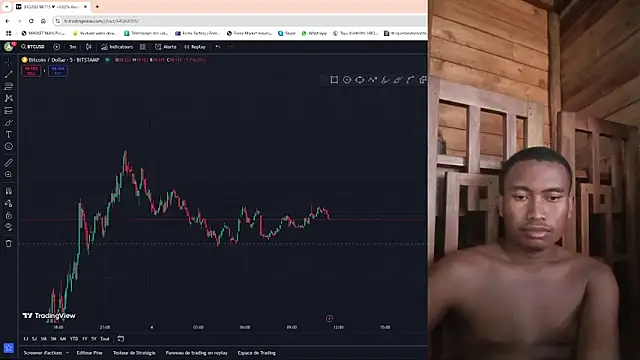 Trading business online show from 01/04/25, 08:28