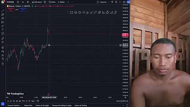 Trading business online show from 01/05/25, 08:31