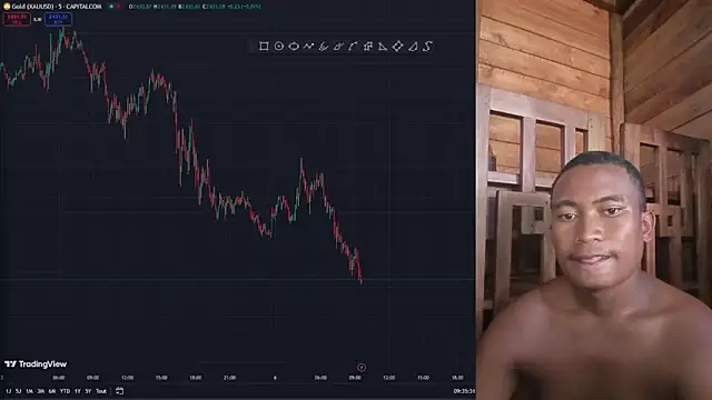 Trading business online show from 01/06/25, 06:36