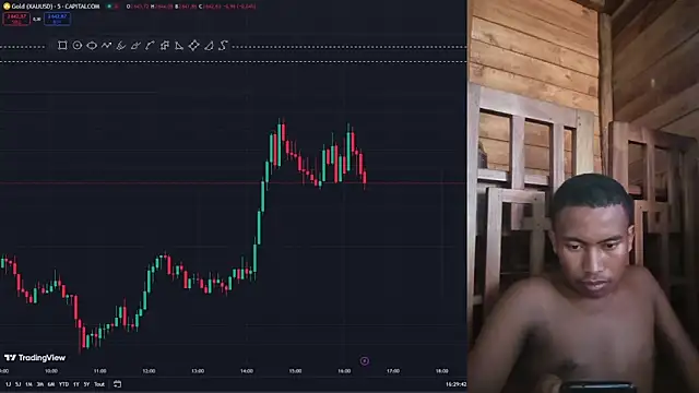 Trading business online show from 01/06/25, 01:30