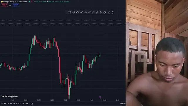 Trading business online show from 01/06/25, 04:44