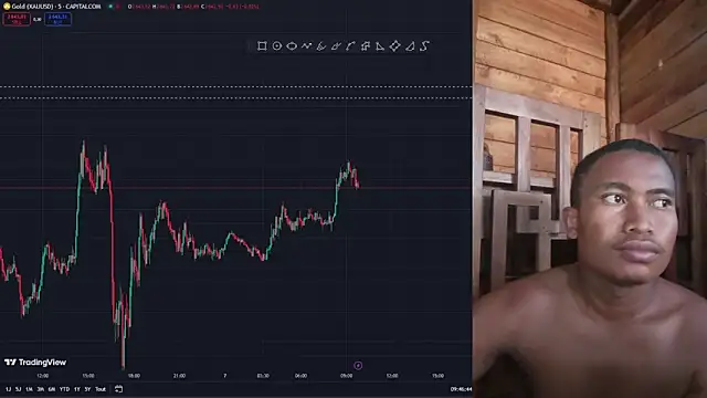 Trading business online show from 01/07/25, 06:48