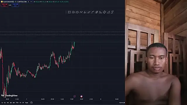 Trading business online show from 01/07/25, 12:52