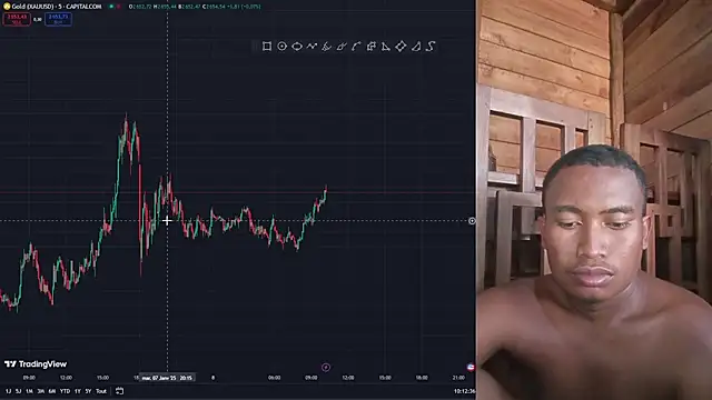 Trading business online show from 01/08/25, 07:13