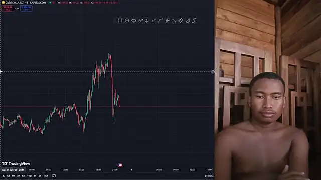 Trading business online show from 01/08/25, 06:52