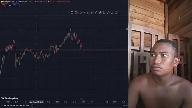 Trading business online show from 01/09/25, 05:43