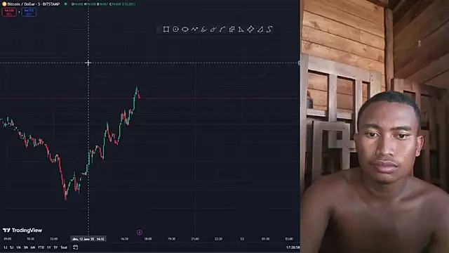 Trading business online show from 01/12/25, 02:30