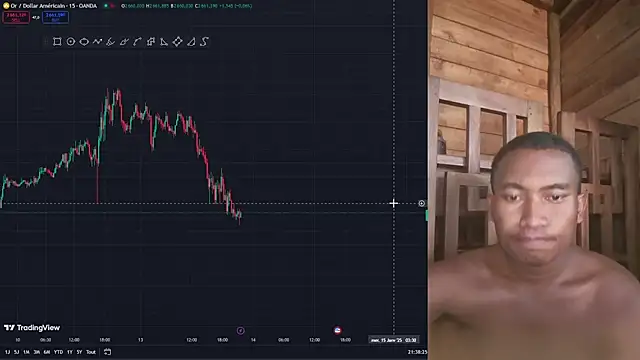 Trading business online show from 01/13/25, 06:38