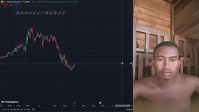 Trading business online show from 01/13/25, 09:42