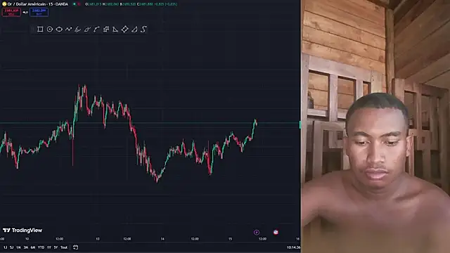 Trading business online show from 01/15/25, 07:15