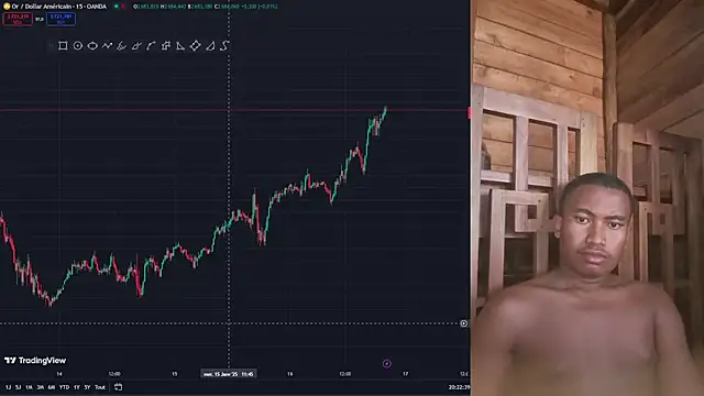 Trading business online show from 01/16/25, 05:23