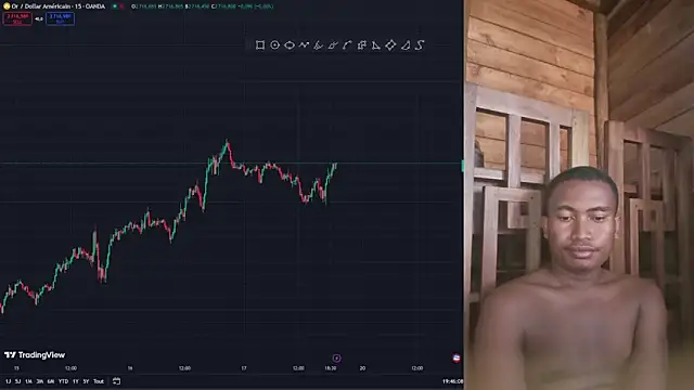 Trading business online show from 01/17/25, 04:47