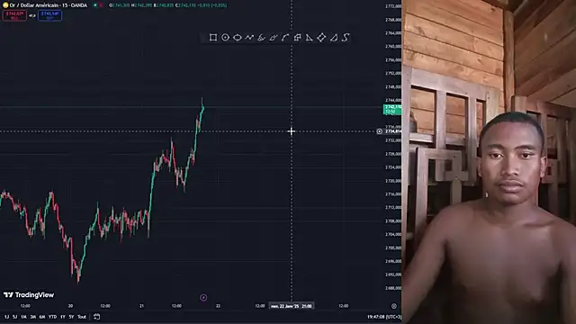 Trading business online show from 01/21/25, 04:48