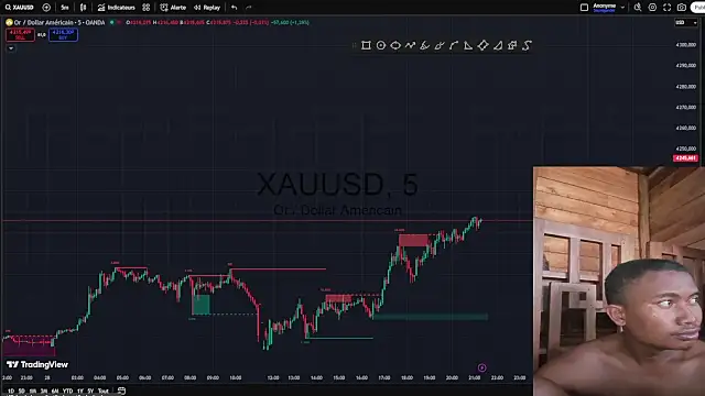 Trading business online show from 11/28/25, 06:21