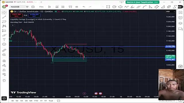 Trading business online show from 03/13/26, 08:43