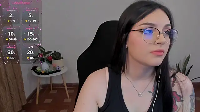 anaveleeez online show from 12/01/24, 09:48