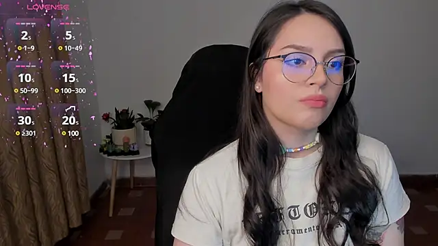 anaveleeez online show from 01/08/25, 02:35