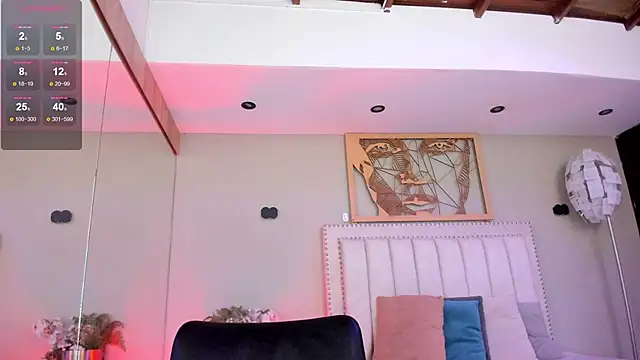  AlejaCruz  online show from 04/20/26, 05:37